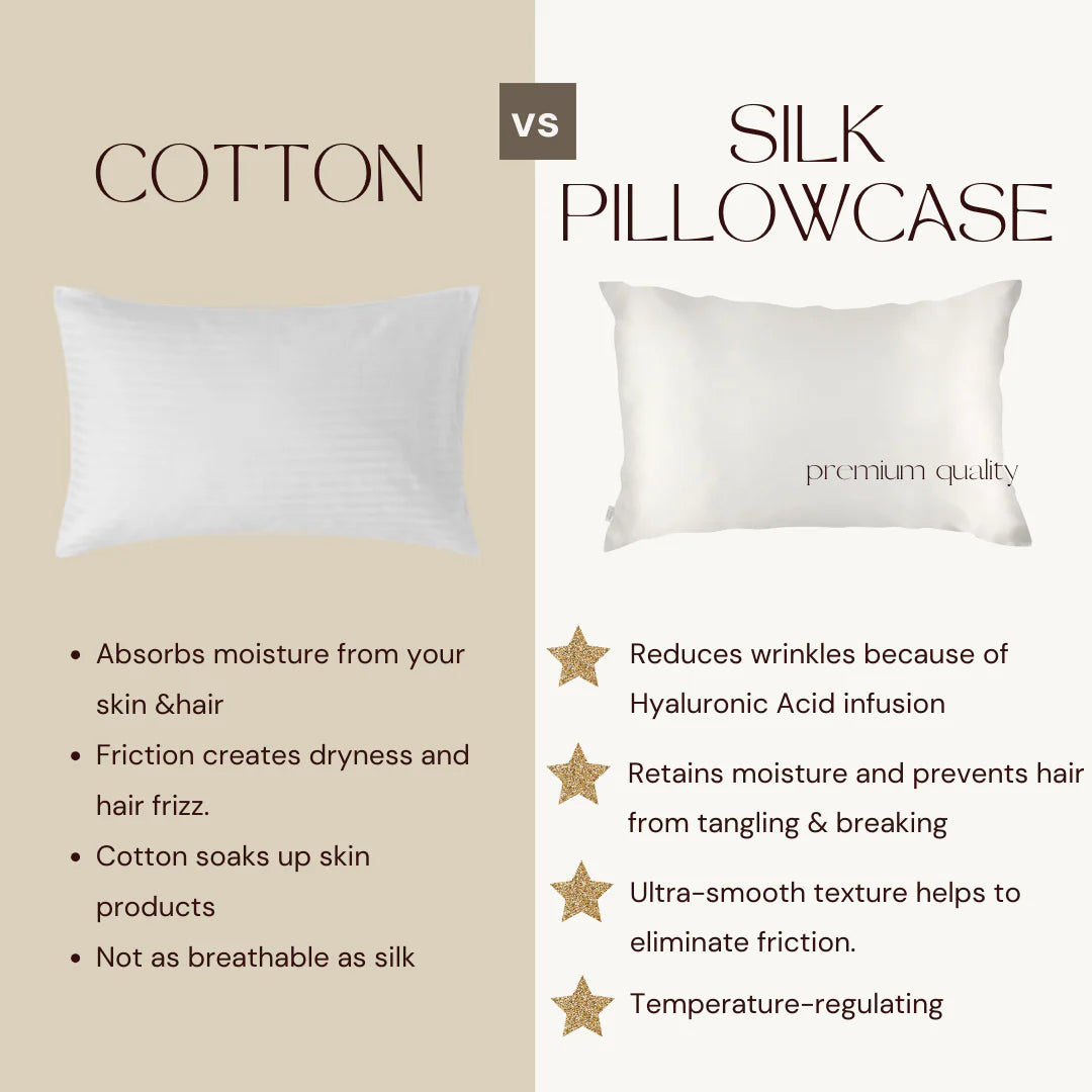 Silkoria Mulberry SIlk Flat Bed Sheets